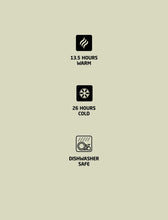 Isolierkanne THERM-IT